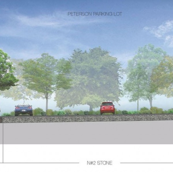 a cross section of Peterson parking